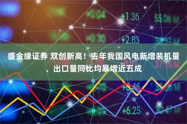 盛金缘证券 双创新高！去年我国风电新增装机量、出口量同比均暴增近五成